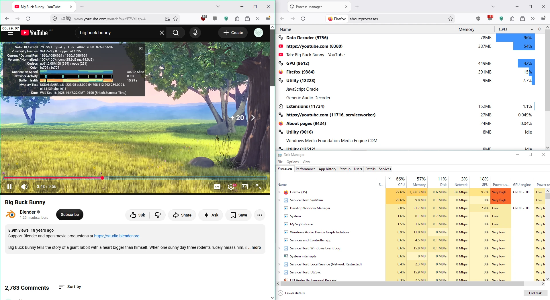 Watching YouTube in 1080p on Windows.